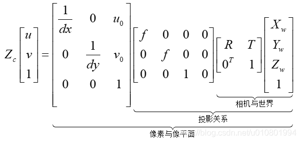 在這裡插入圖片描述