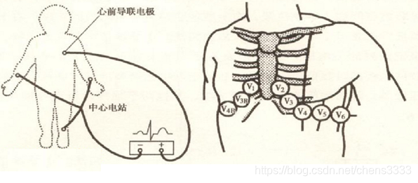 在這裡插入圖片描述