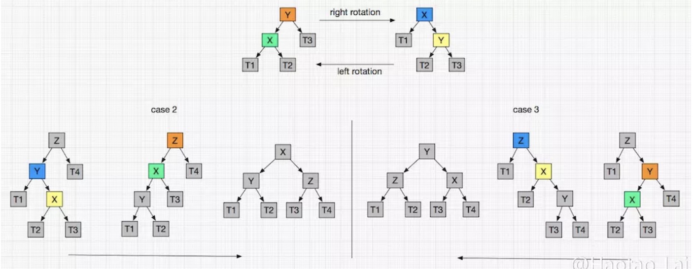在這裡插入圖片描述