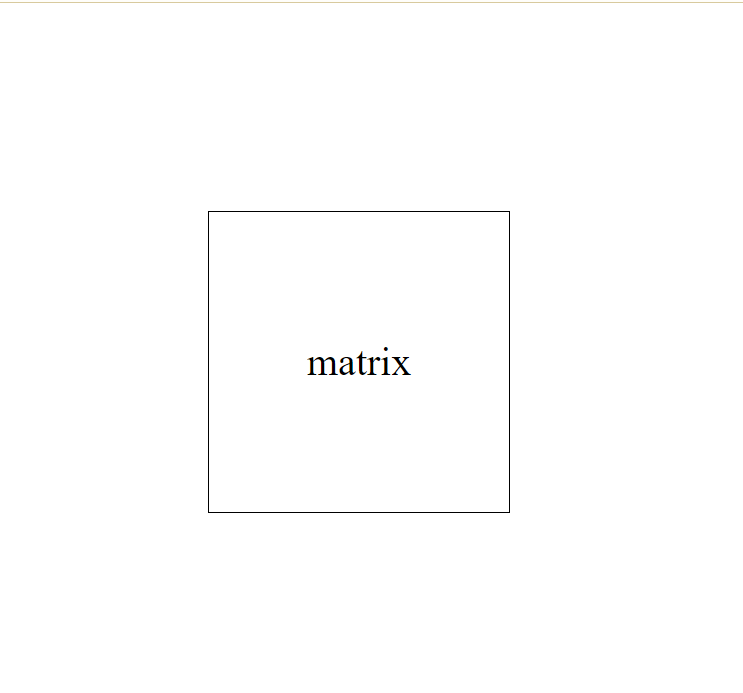 Css3 Matrix：可以同时缩放旋转平移的transform的属性值_css盒子的旋转与平移怎样合在一起-CSDN博客