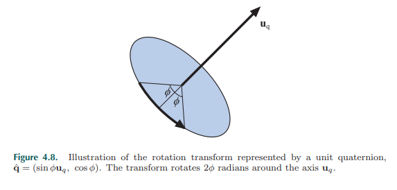 watermark,type_ZmFuZ3poZW5naGVpdGk,shadow_10,text_aHR0cHM6Ly9ibG9nLmNzZG4ubmV0L1pKVV9maXNoMTk5Ng==,size_16,color_FFFFFF,t_70