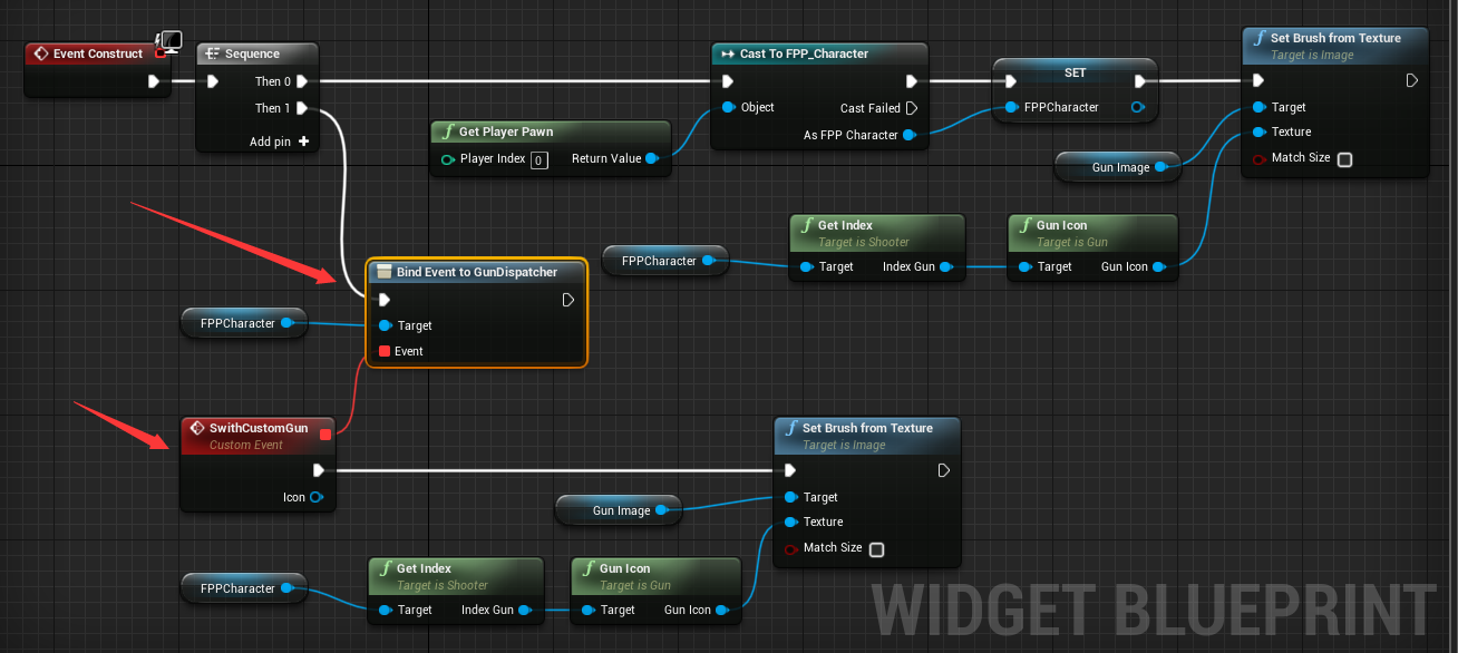 UE4 UI更新的三种方式及具体实现的方式(最优化的方式是事件驱动)_ue 耗时程序之前如何更新界面-CSDN博客