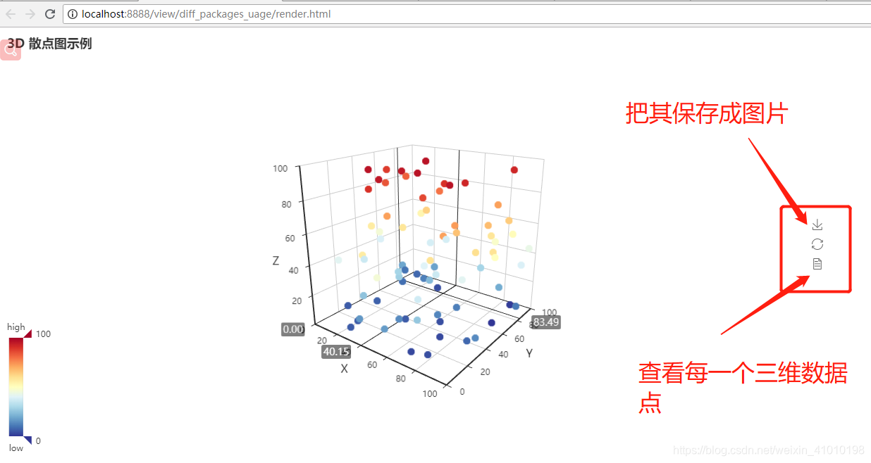 Python常用包的使用_collecting nvidia-ml-py-CSDN博客