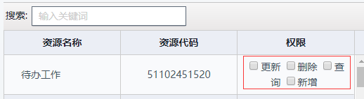 想要实现根据某一对象展示很多checkbox