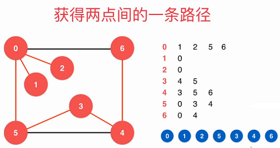 在這裡插入圖片描述