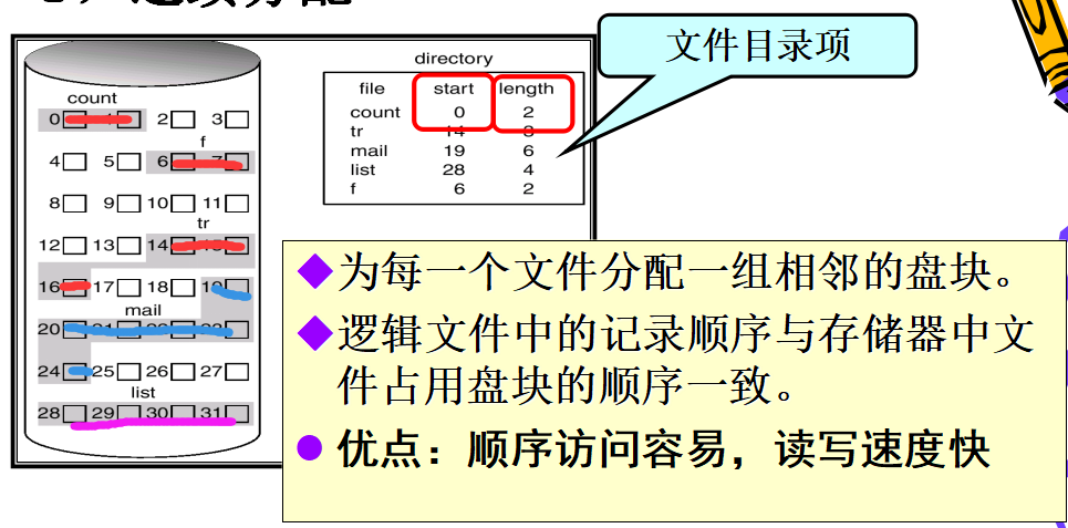 索引可以避免全表掃描_sql 表索引_sql表 索引