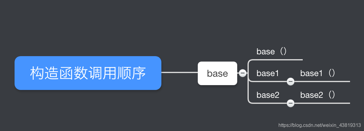 在這裡插入圖片描述