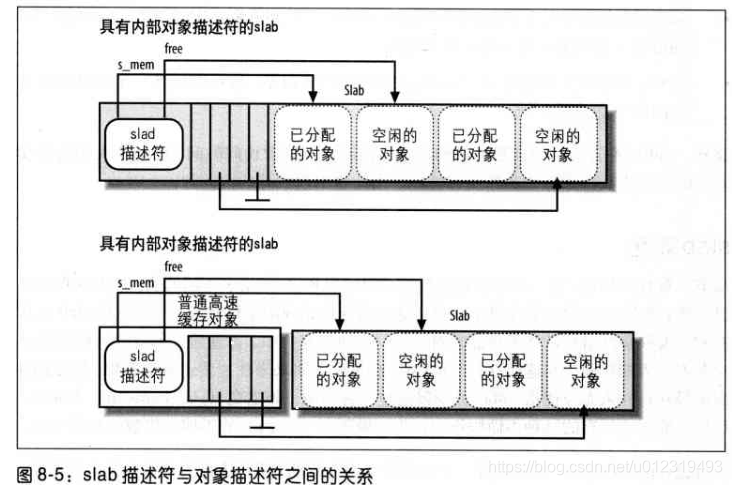 在這裡插入圖片描述