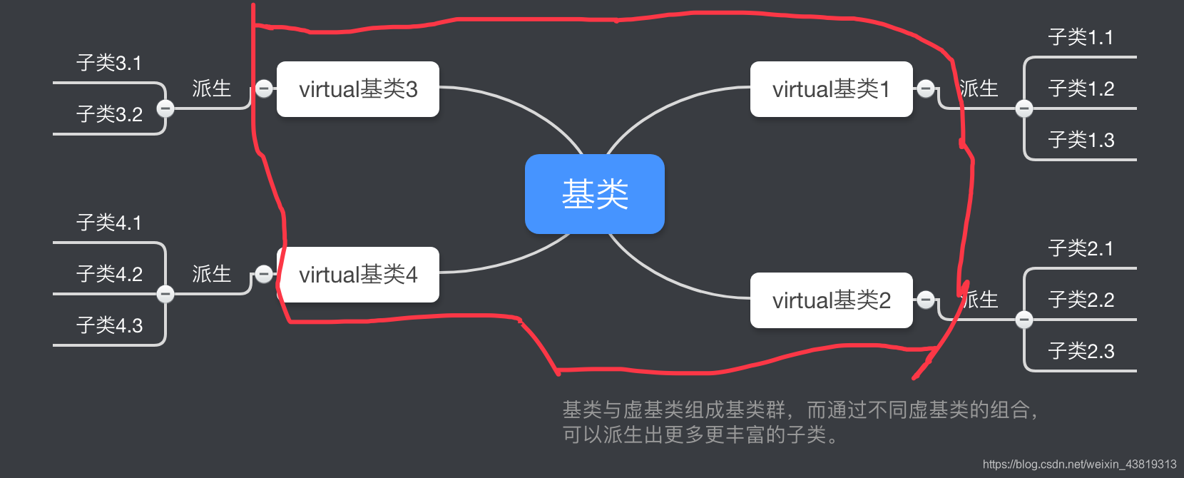 在這裡插入圖片描述