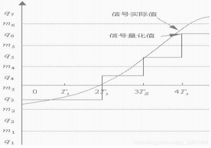 图片来自网络