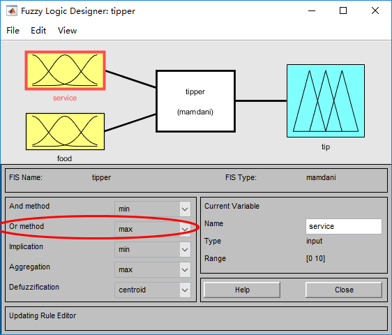 图五 模糊逻辑设计界面