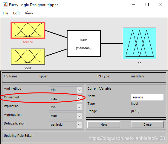 图五 模糊逻辑设计界面