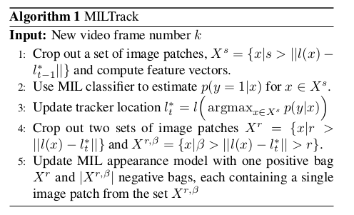 Visual Tracking With Online Multiple Instance Learning(MIL)-CSDN博客