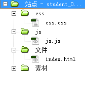 素材里面都是所需的图片