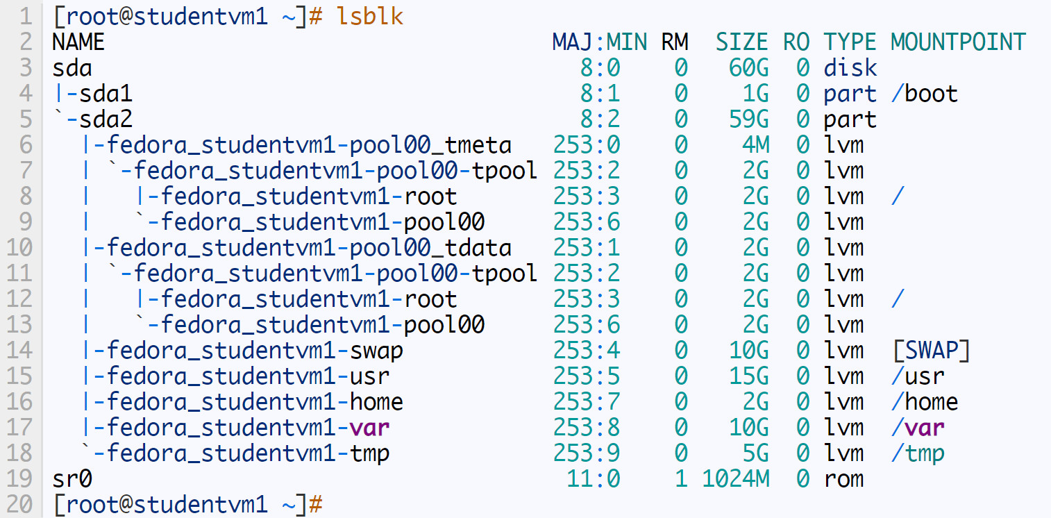 Linux系統上內存類型交換空間詳解