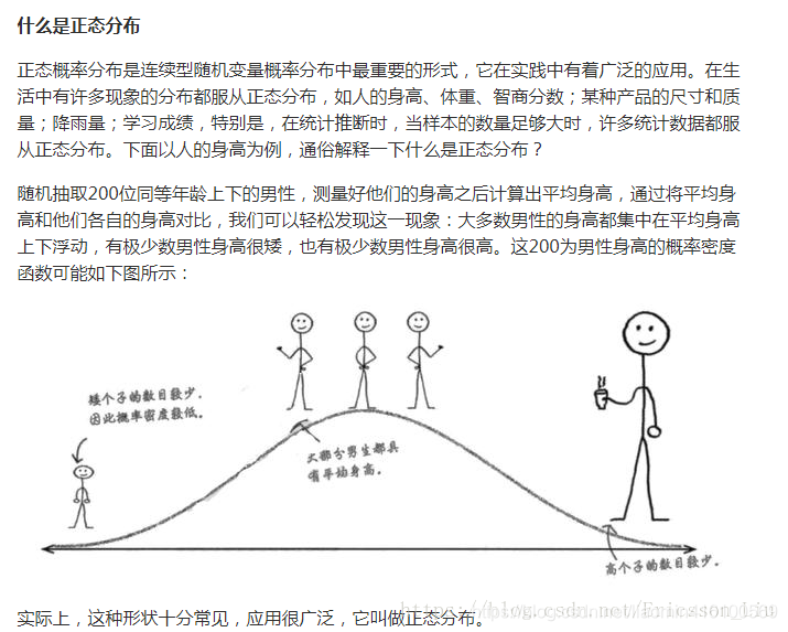 什么是回归线 watermark,type_ZmFuZ3poZW5naGVpdGk,shadow_10,text_aHR0cHM6Ly9ibG9nLmNzZG4ubmV0L2xpYW9taW40MTYxMDA1Njk=,size_16,color_FFFFFF,t_70