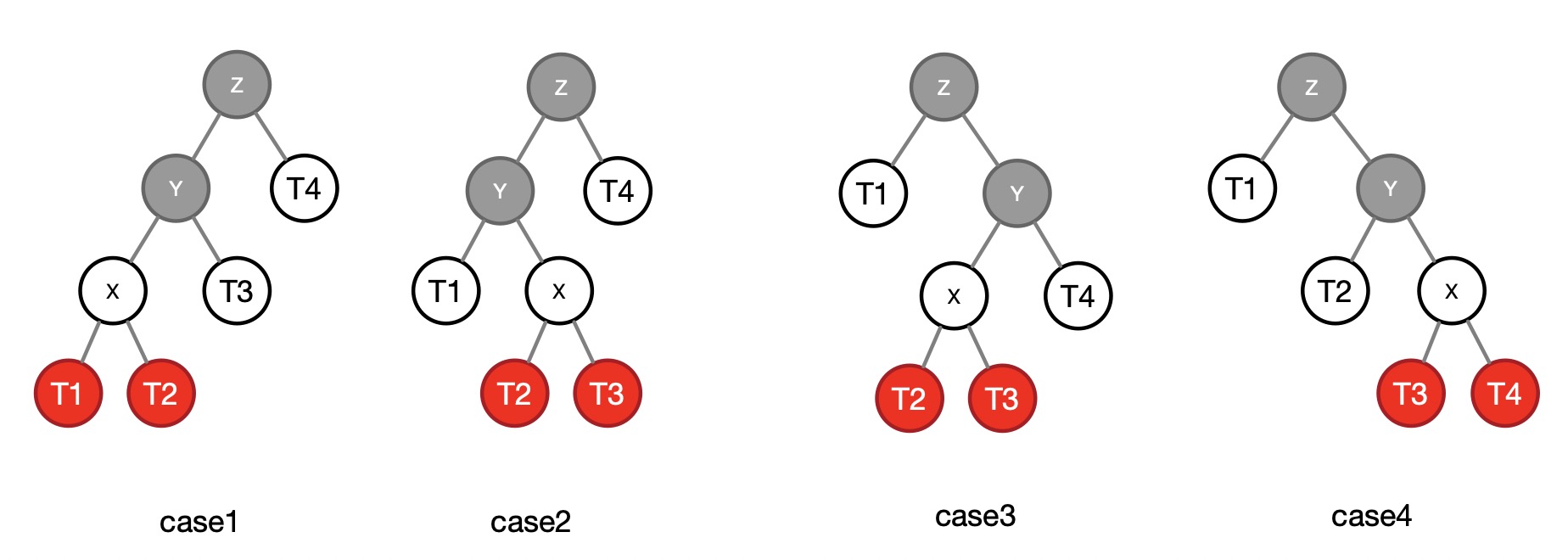 在這裡插入圖片描述