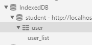 indexeddb