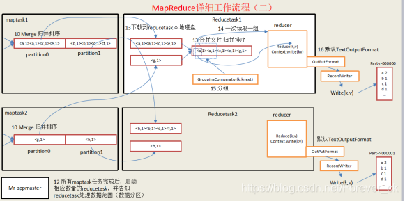 在這裡插入圖片描述