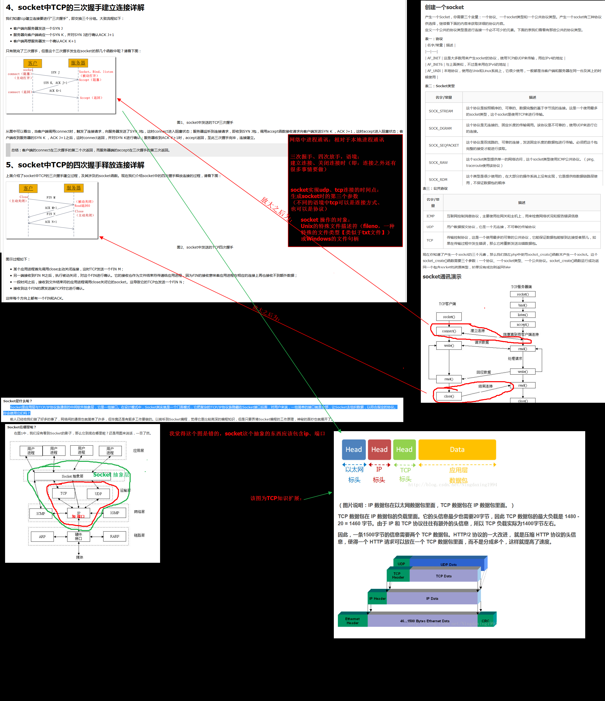 一图了解 socket（以及于文件描述符fileno关系）【汇合几篇网上好文章】_socket filenoCSDN博客