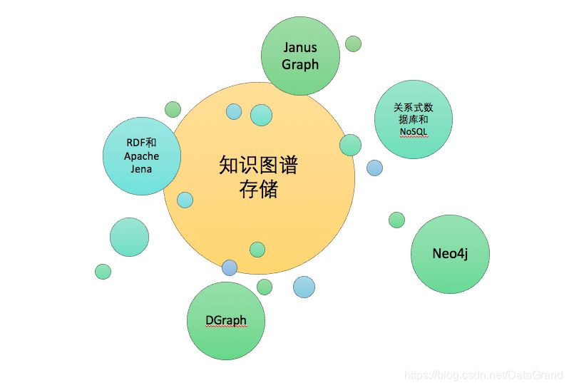 当知识图谱遇上文本智能处理，会擦出怎样的火花？