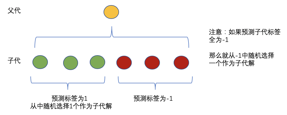 在這裡插入圖片描述