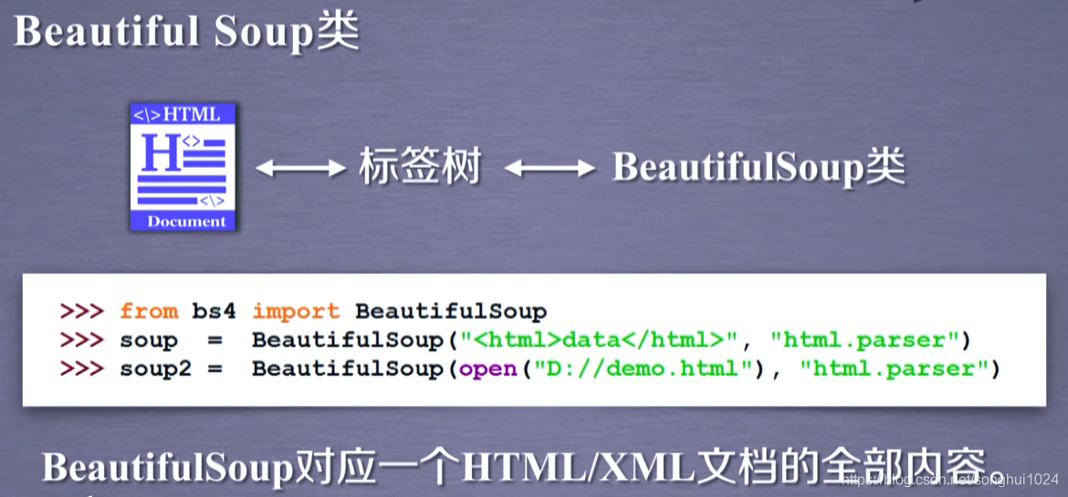 Soup python. From bs4 Import BEAUTIFULSOUP. Beautiful Soup Python белый текст. Metro Rox html Demo.