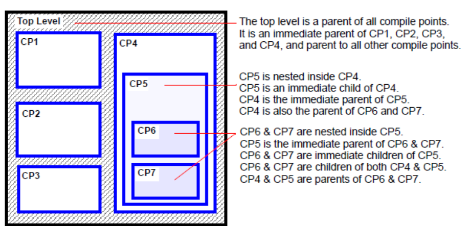 synplify user guide note1-CSDN博客