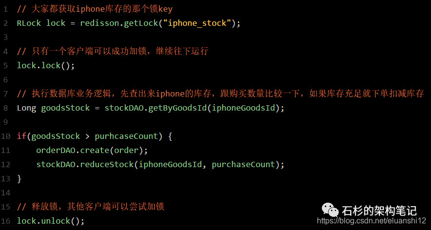 Implementation logic of distributed locks