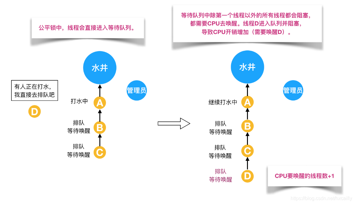 在這裡插入圖片描述