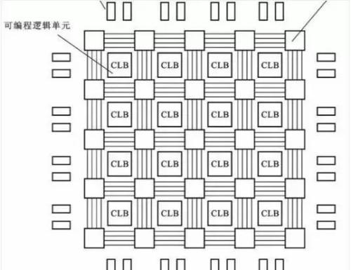 人工鱼群算法_职级并行年限算法最新_人工智能并行算法