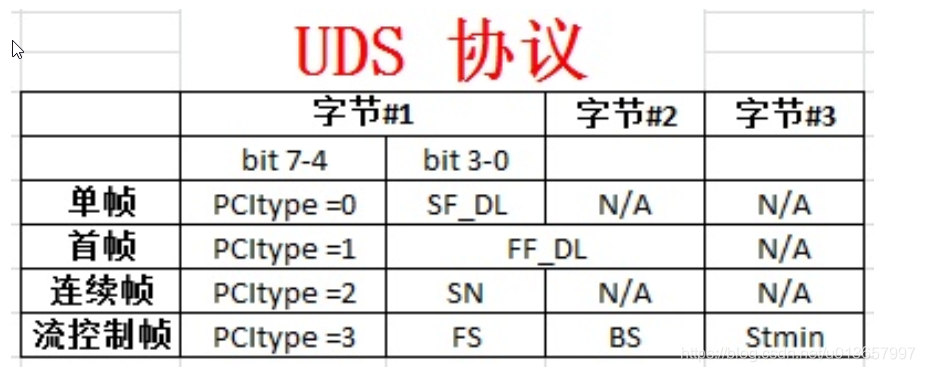 在這裡插入圖片描述