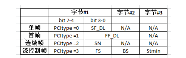 在這裡插入圖片描述