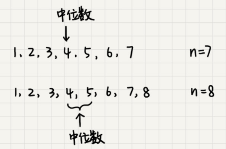 静态图片打三个数字图片