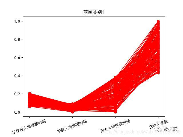 在這裡插入圖片描述