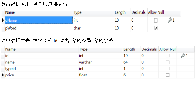 Qt点餐管理系统