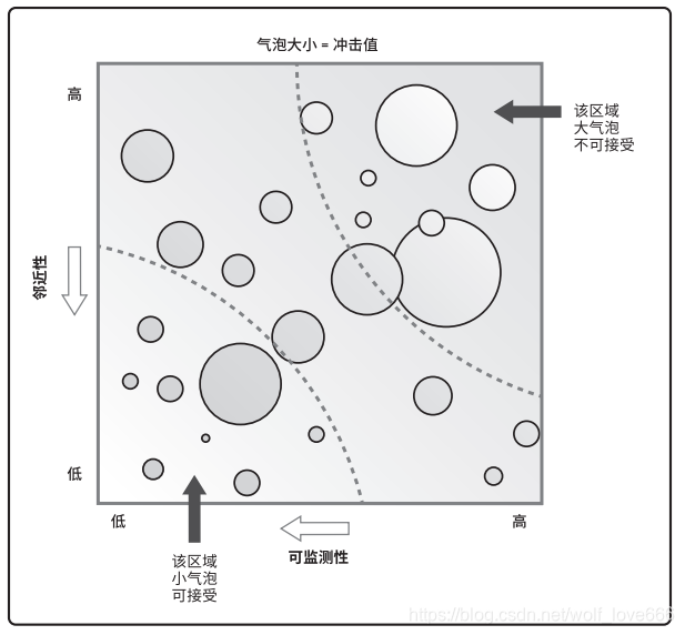 在這裡插入圖片描述