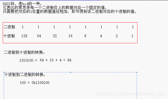 8421码（十进制和二进制之间）快速转换