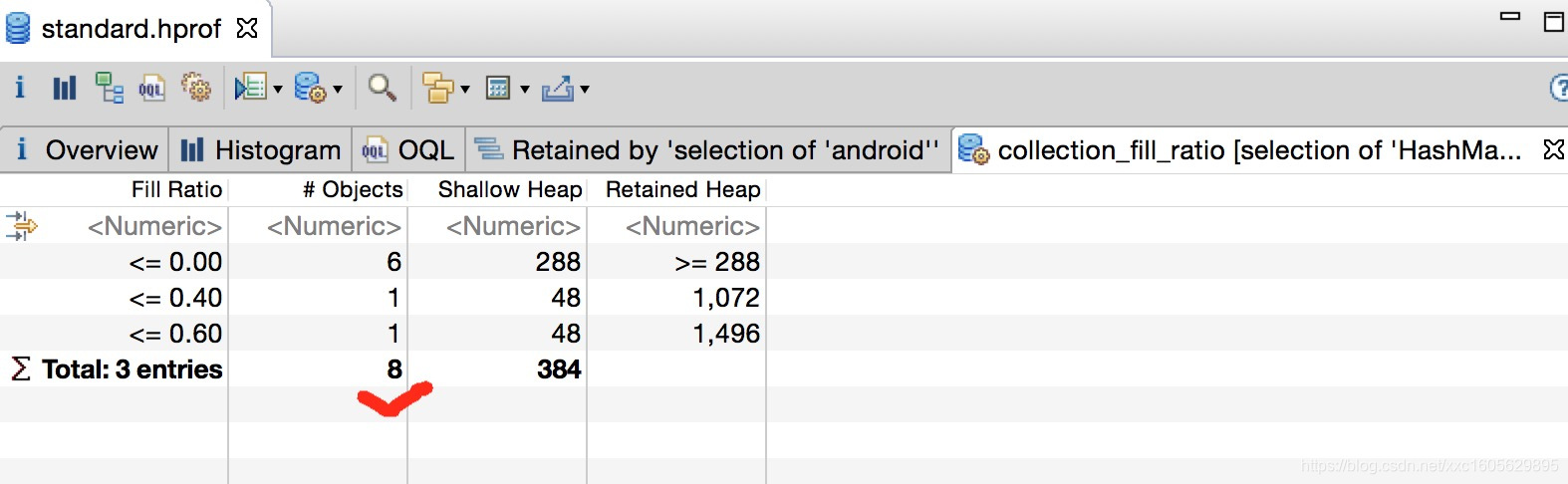 Collections fill ratio2