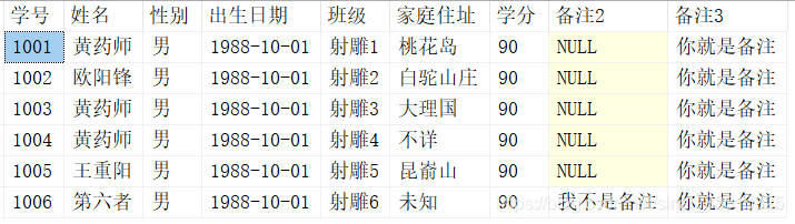 表字段的处理(Sql Server)