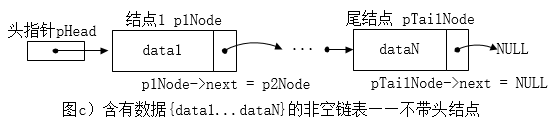 在這裡插入圖片描述