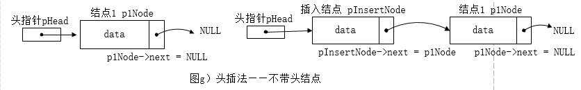 在這裡插入圖片描述