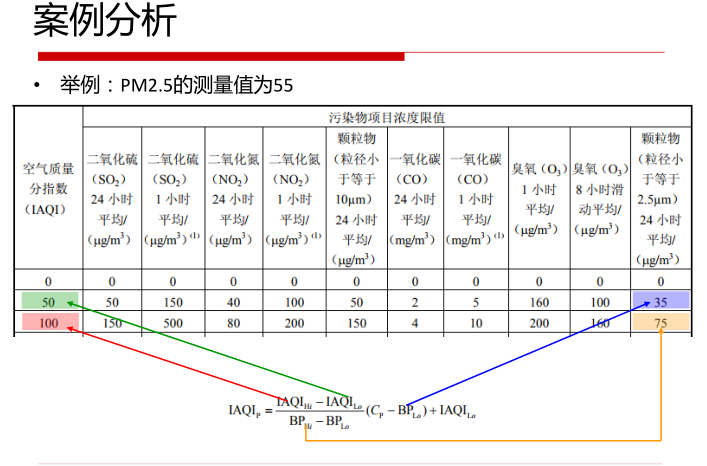 在這裡插入圖片描述