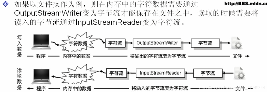 在這裡插入圖片描述