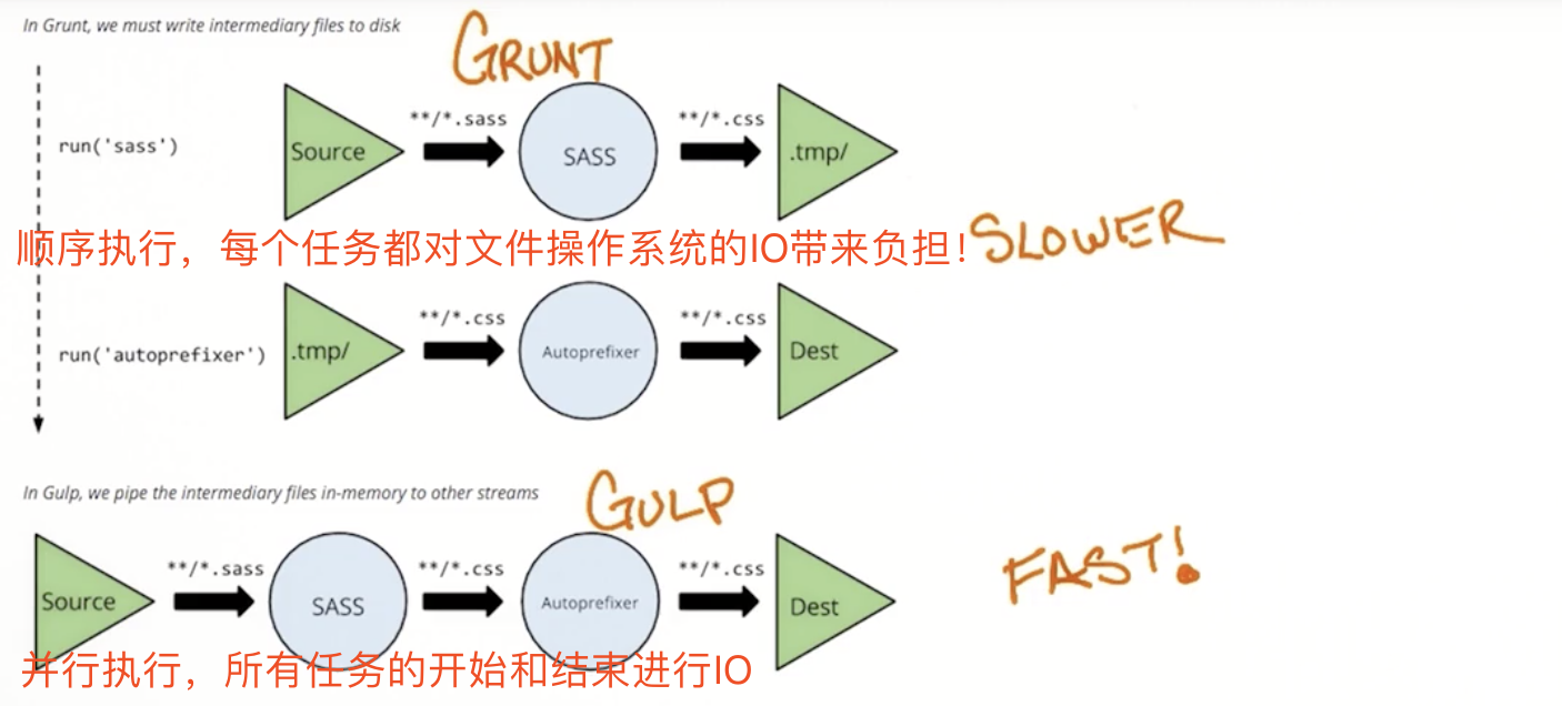 在這裡插入圖片描述