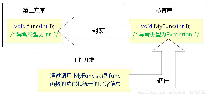 在這裡插入圖片描述