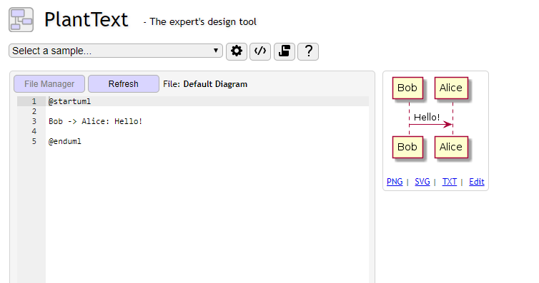 planttext sequence diagram