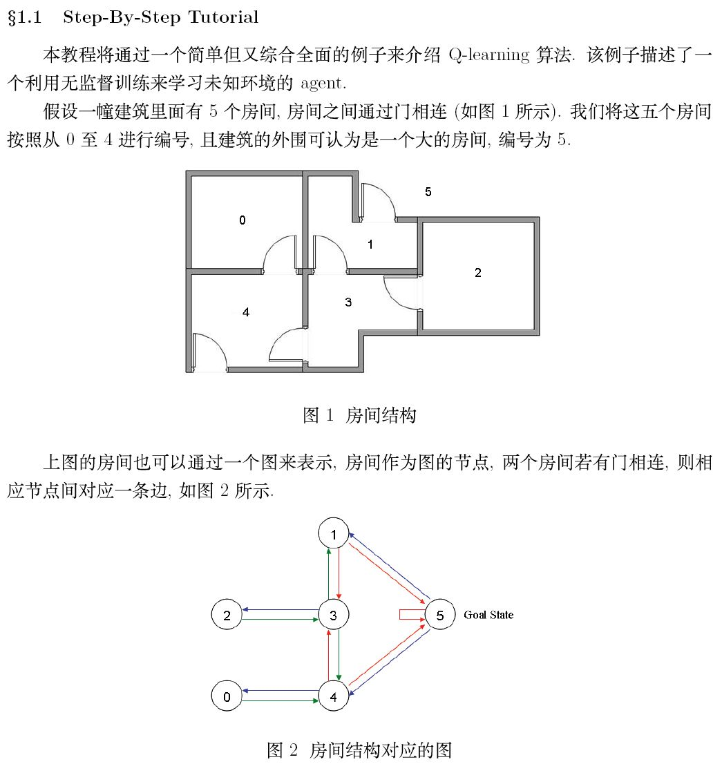 Q-learning理解、实现以及动态分配应用（一）_q学习由哪些元素组成-CSDN博客
