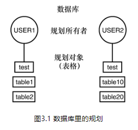 在這裡插入圖片描述