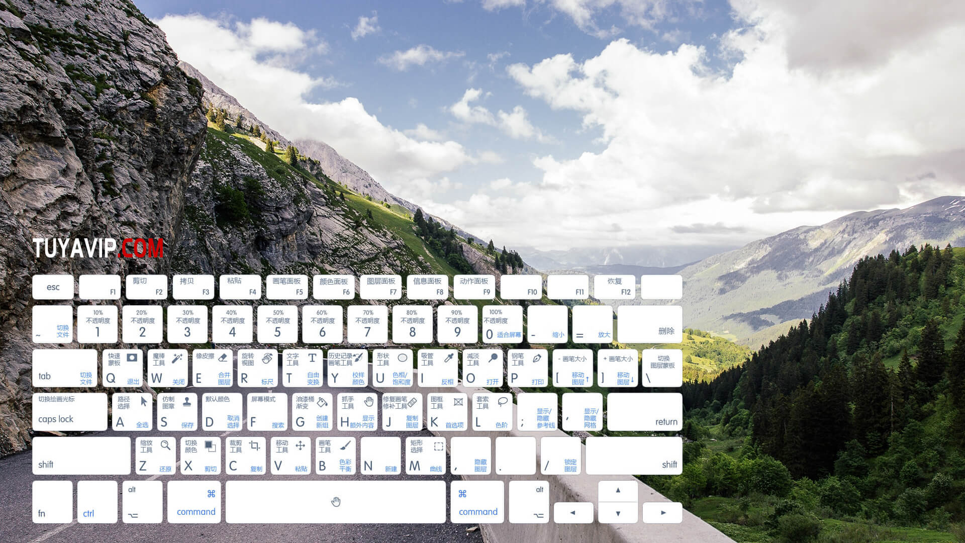 带快捷键的桌面壁纸图片